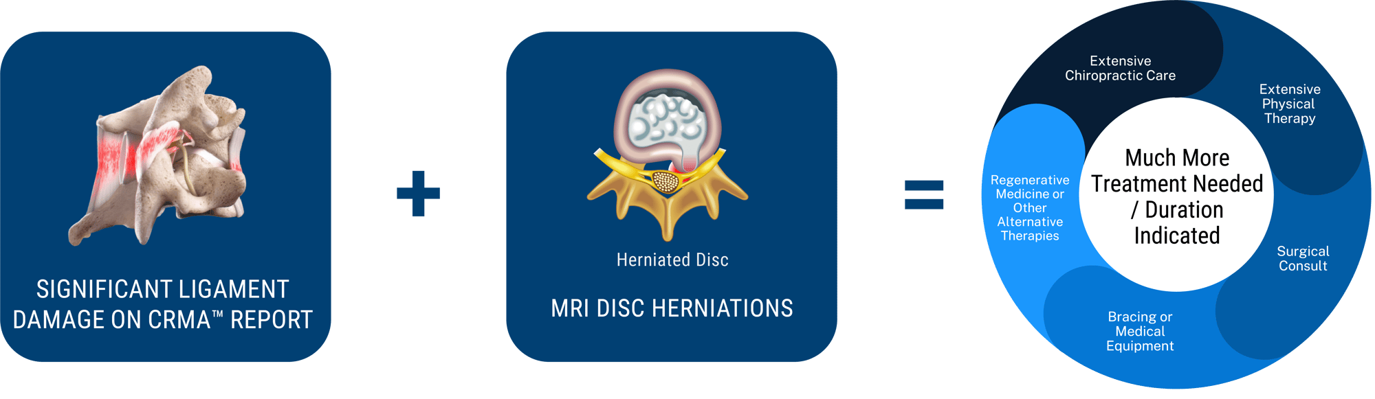 Disc_Herniation_-_Scenario_3_-2